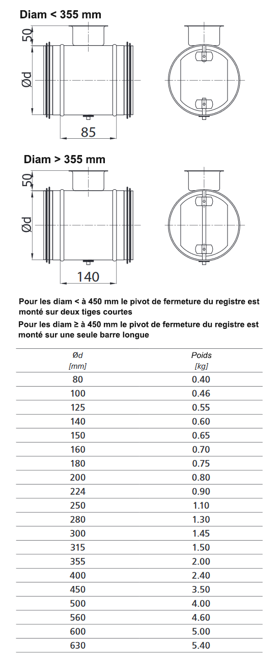 darvpj registre equilibrage en acier galvanise joint