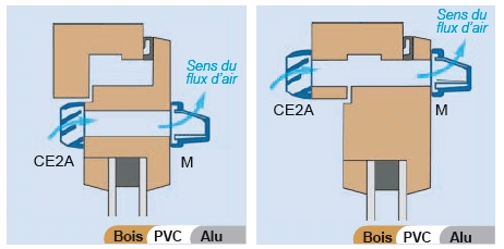 entree air autoreglable m visuel