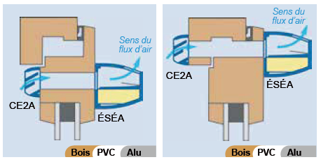 esea entree air mise en oeuvre