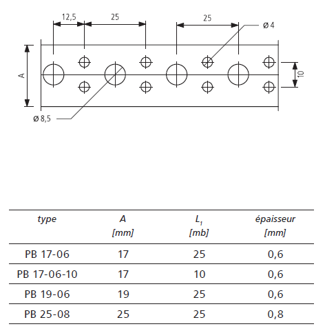feuilard plat dimensions