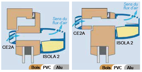 isola 2 entree air auto mise