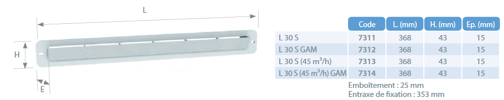 entree air l 30s dimensions