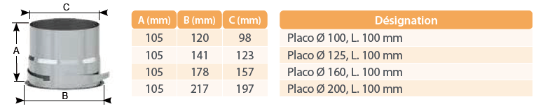 manchon beimr dimensions