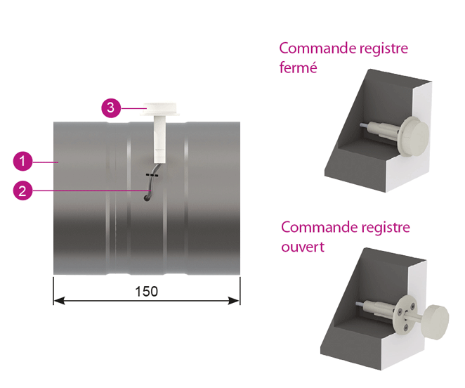 Composition registre cable