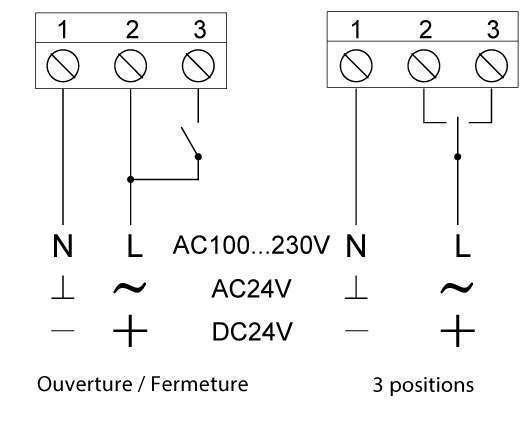 moteur registre rme 230