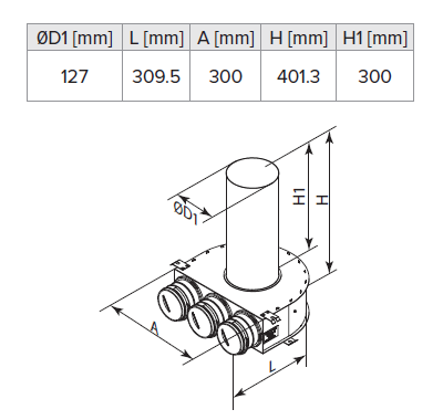 plenum metal dimensions