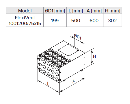 plenum intermediaire dimensions 15x75
