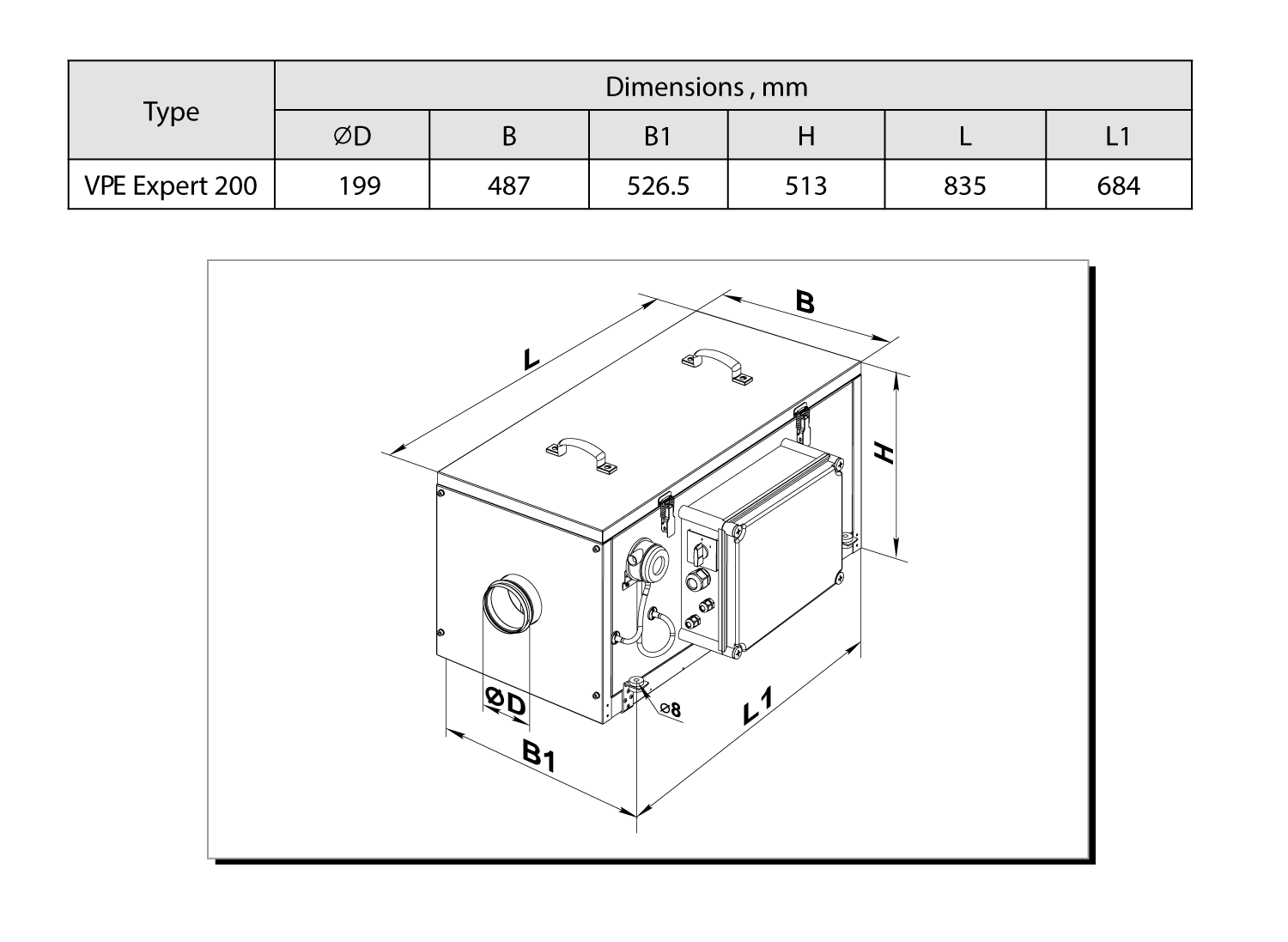 dimentions vpe expert soufl'air 200 econoprime