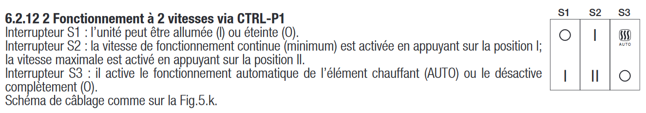 commande insufflation