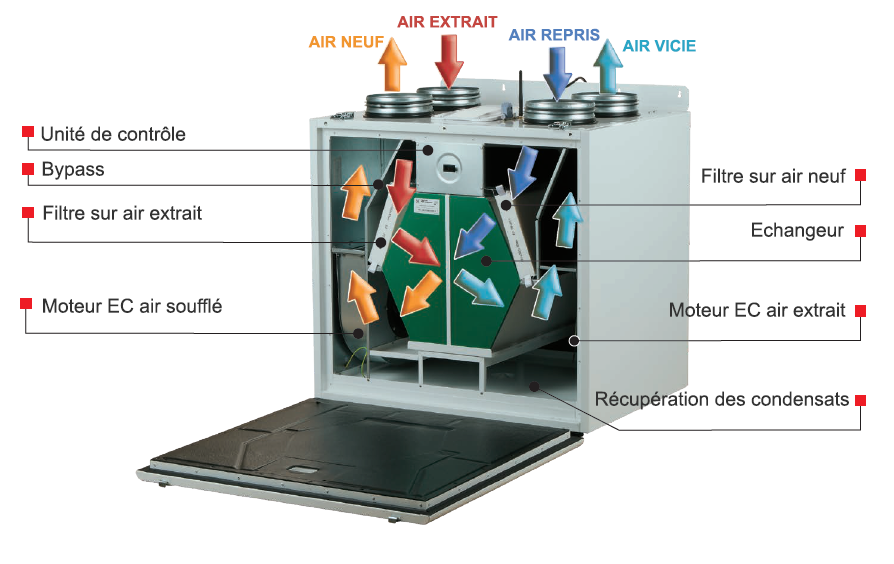 construction df 350