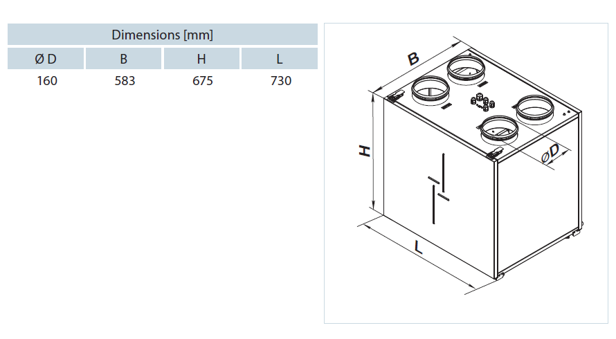 df 350 dimensions vmc