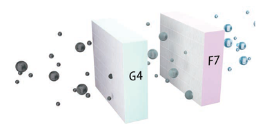 filtre df 350