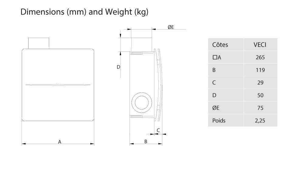 dimensions ventilateur extracteur centrifuge veci econoprime