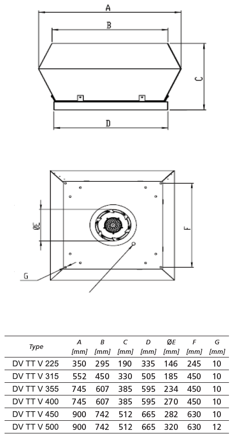 dv tt v econoprime tourelle d'extraction dimensions