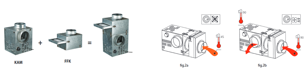 ffk boitier filtrant