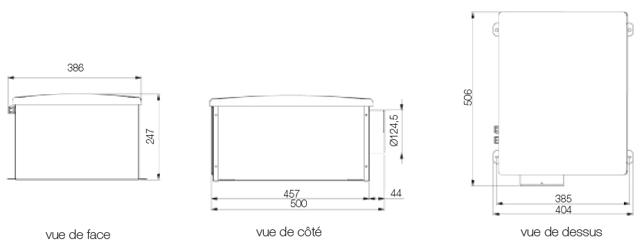 flowair ventilation insufflation