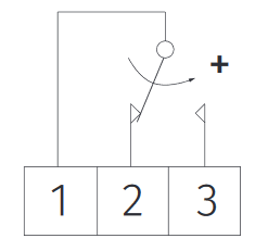 hrs schema
