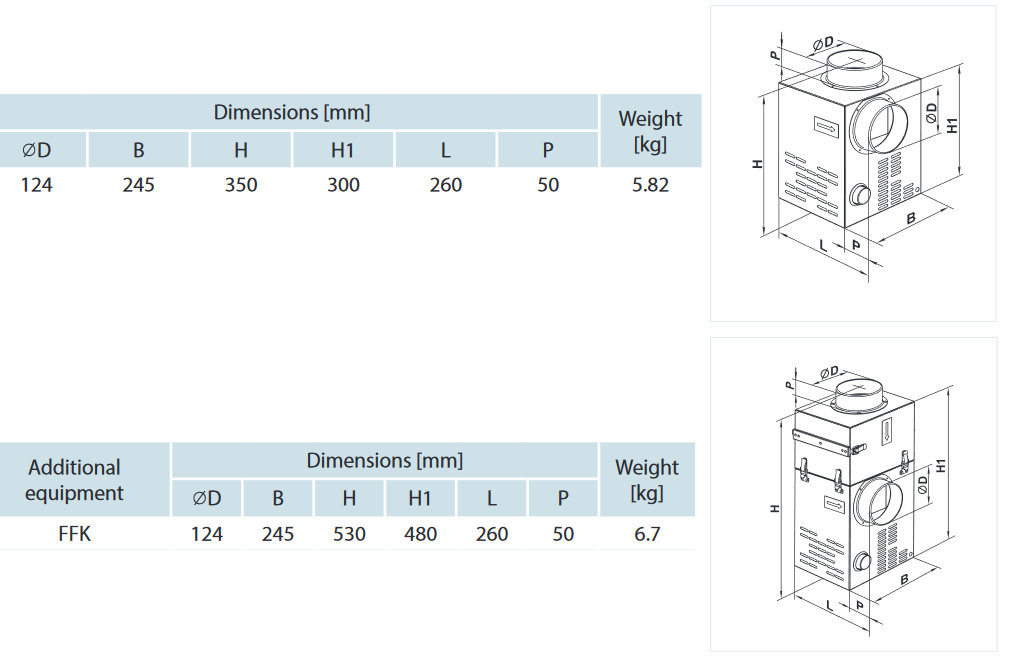 kam 125 eco dimensions