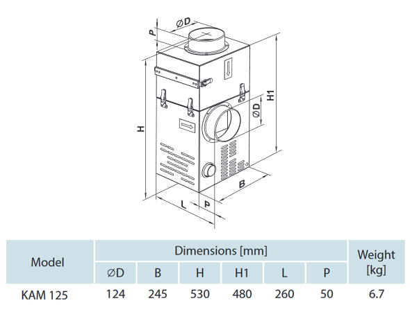 kam 125 filtre dimensions