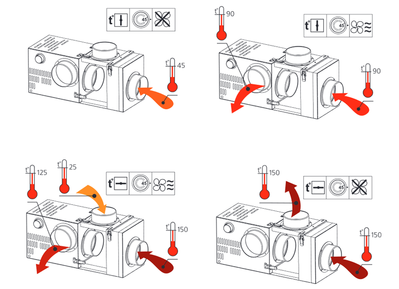 kam 160 schema