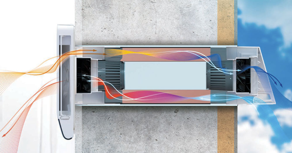 mode de fonctionnement bora extracteur air double flux econoprime