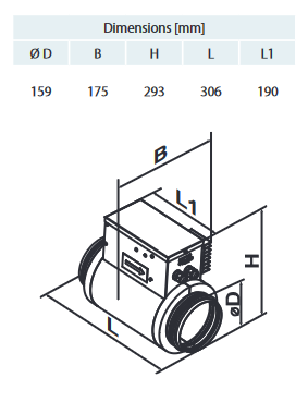 dimensions batterie