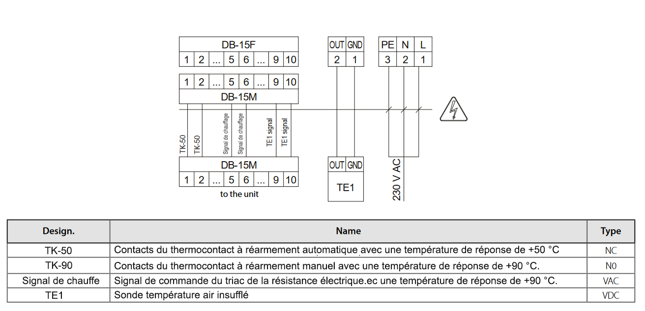 schema electrique