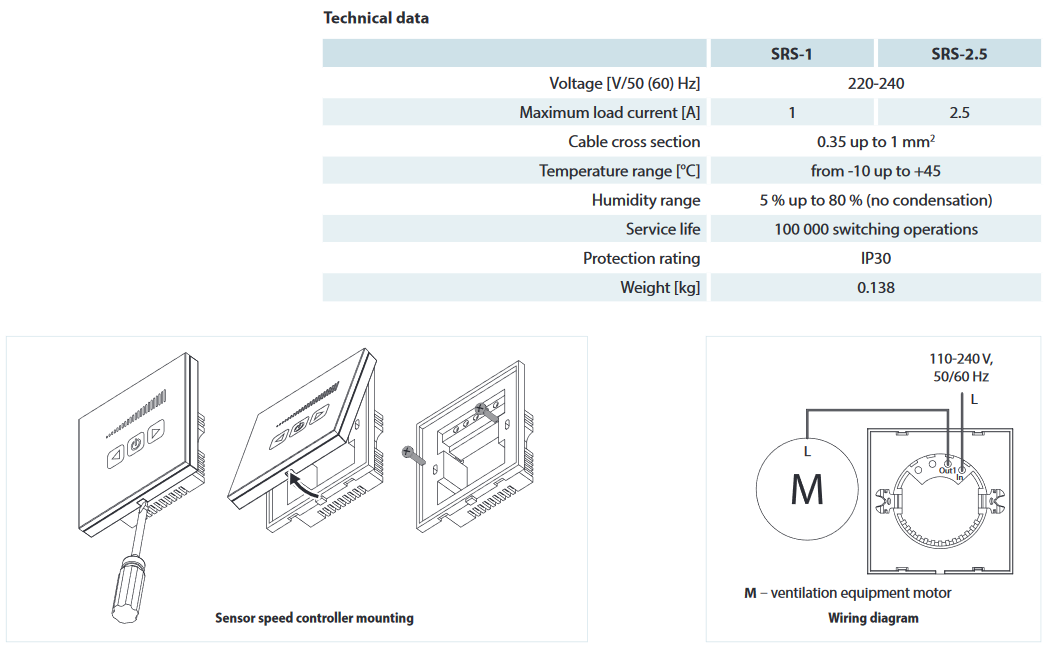srs econoprime variateur tableau