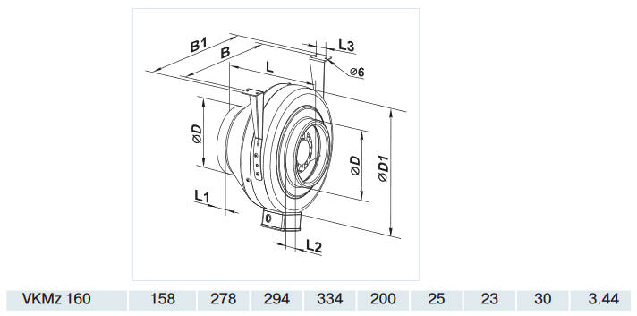 vkmz ventilateur conduit visuel