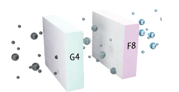 df 270 filtration