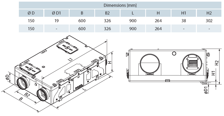 DF 180 Flat double flux dimensions