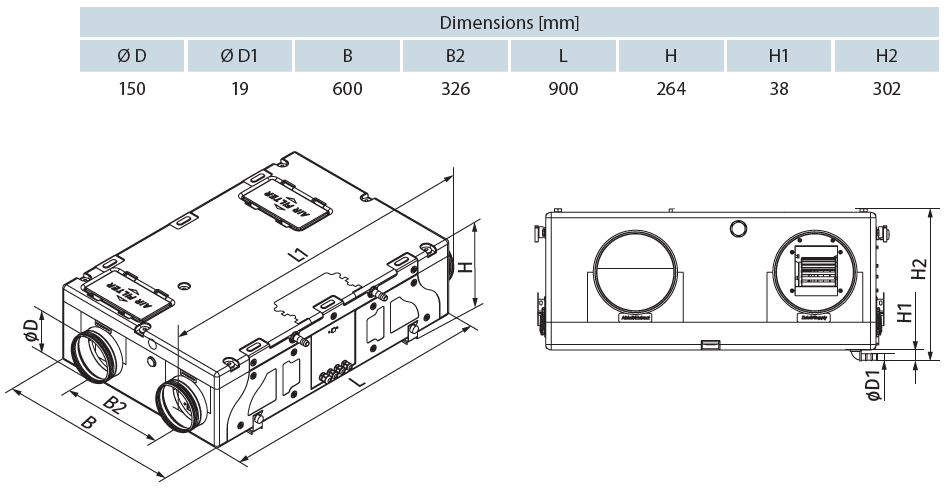 df flat 180 double flux dimensions