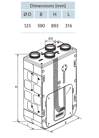 df 270 dimensions