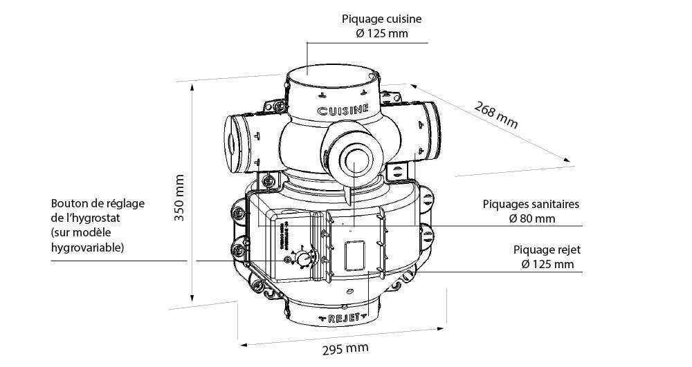 dimension vmc simple flux auto renouvelair eliance