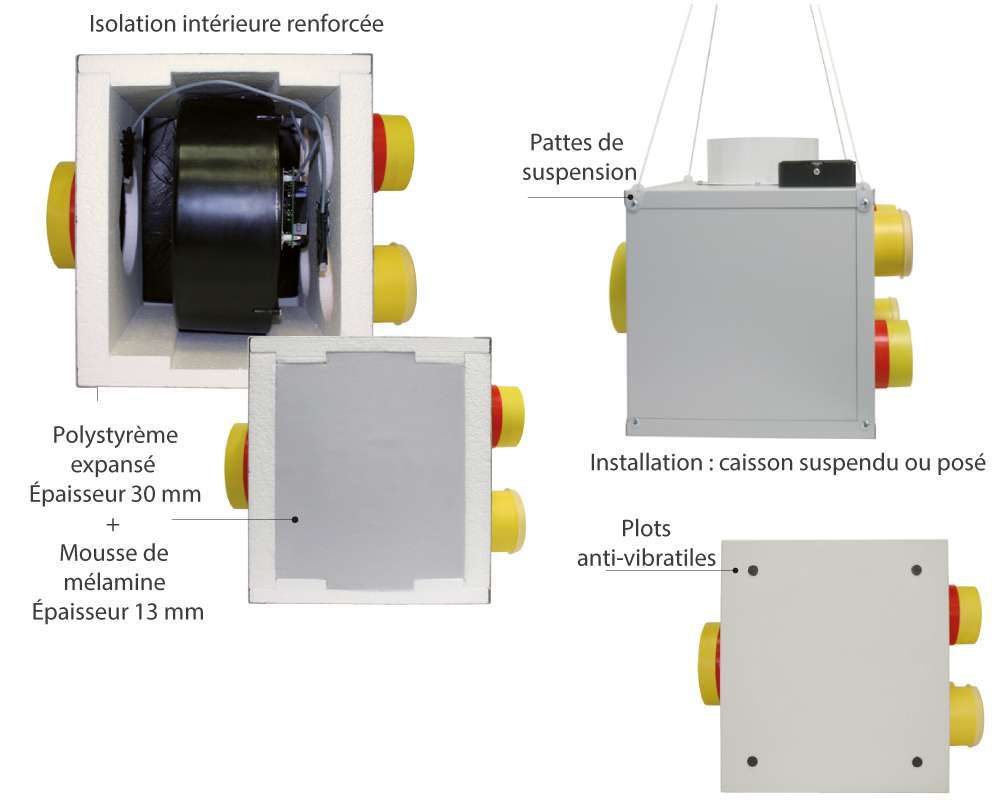 disposition cubix silence auticomut