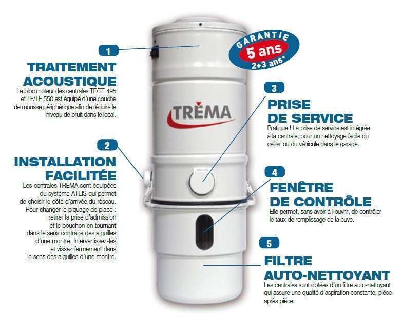 Caract-centrale-aspiration-trema1