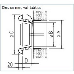dim-bouche-ktva