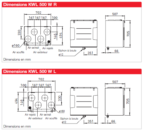 kwl 500 helios dimensions