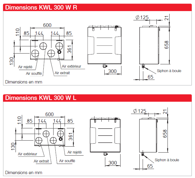 kwl 300 helios dimensions