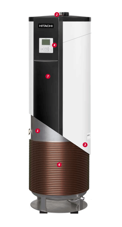 yutampo r32 vue