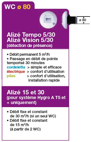 bouche-nather-alize-pre