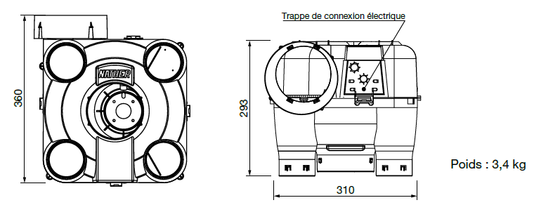 modulo 2 bc dimensions