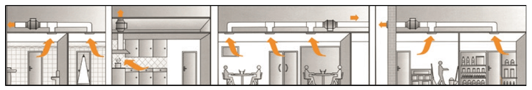 TTExpert nather schema