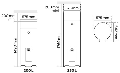 Thermor aeromax dimensions