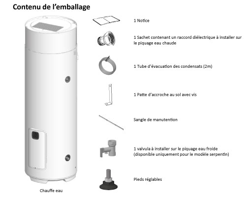 Aeromax access thrermor  contenu kit