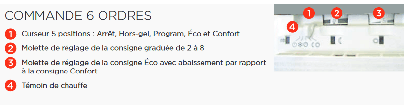 evidence thermor commande