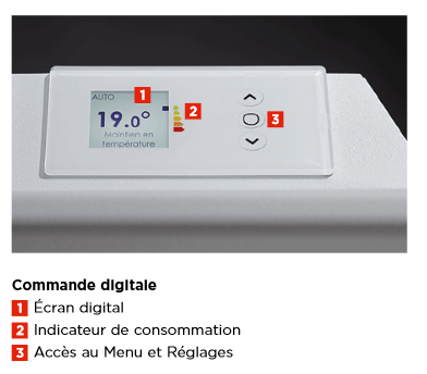 tenerife thermor commande