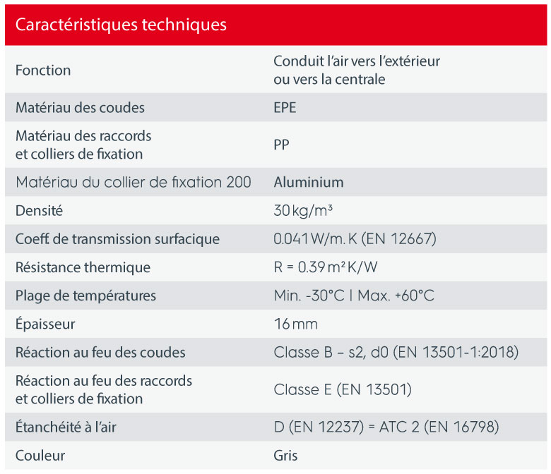 caracteristiques coude rigide polyethylene isole Aerfoam- ubbink