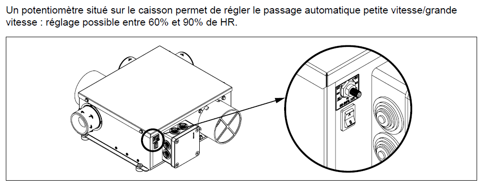 microgem dhu potentiometre