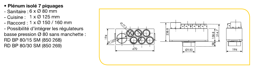 890016 plenum unelvent